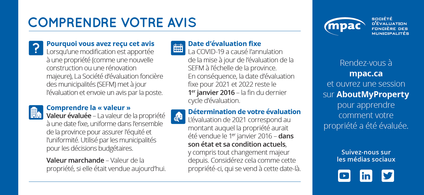 63 / 5000 Translation results Image du nouvel encart inclus dans tous les avis d'évaluation foncière 