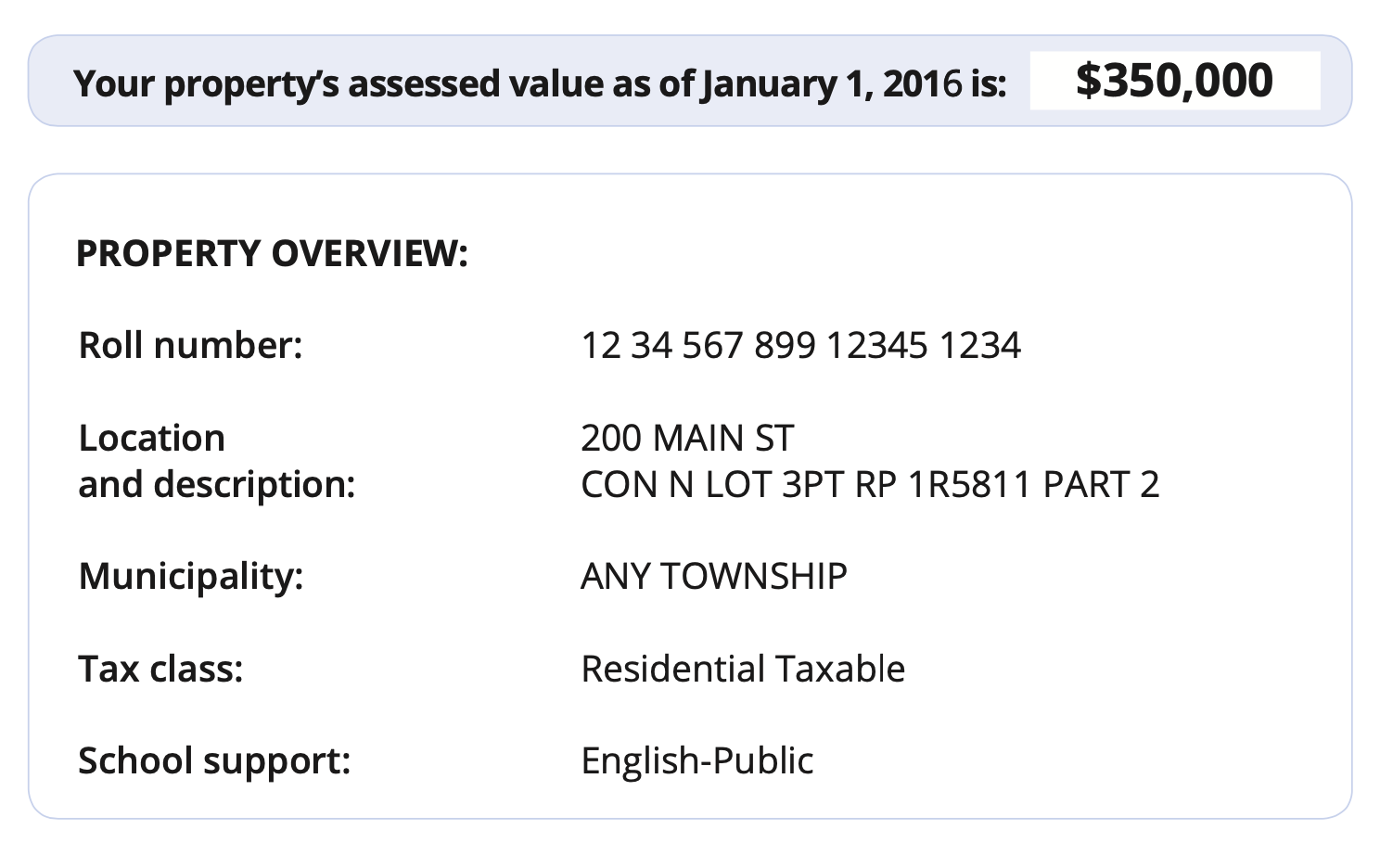 See your property's assessed value as of Jan 1, 2016, with your roll number, lot location, municipality and tax class.