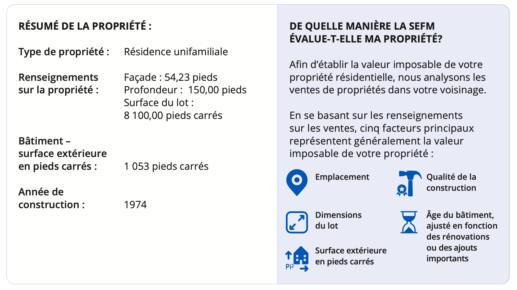 Votre évaluation fournit des détails sur la propriété, y compris type, dimensions, superficie et année de construction.