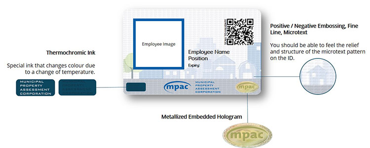 Image of security authentication features of this ID